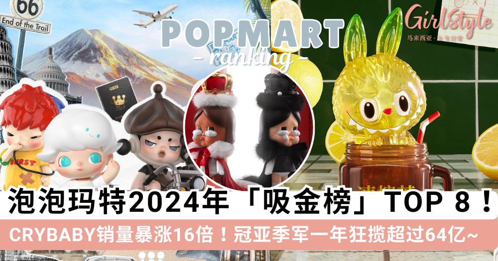 泡泡玛特2024最吸金IP TOP 8!冠亚季军一年狂揽超过64亿