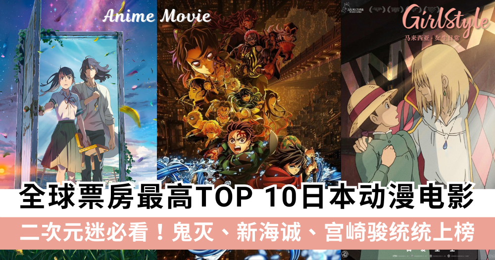 全球票房最高的10部日本动漫电影!鬼灭、新海诚、宫崎骏